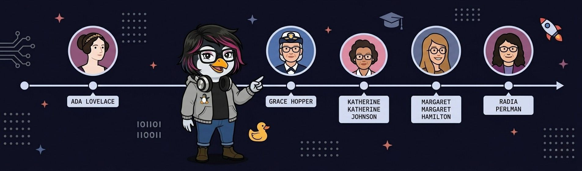 Female Pioneers in Tech You Should Know | Code Crushes